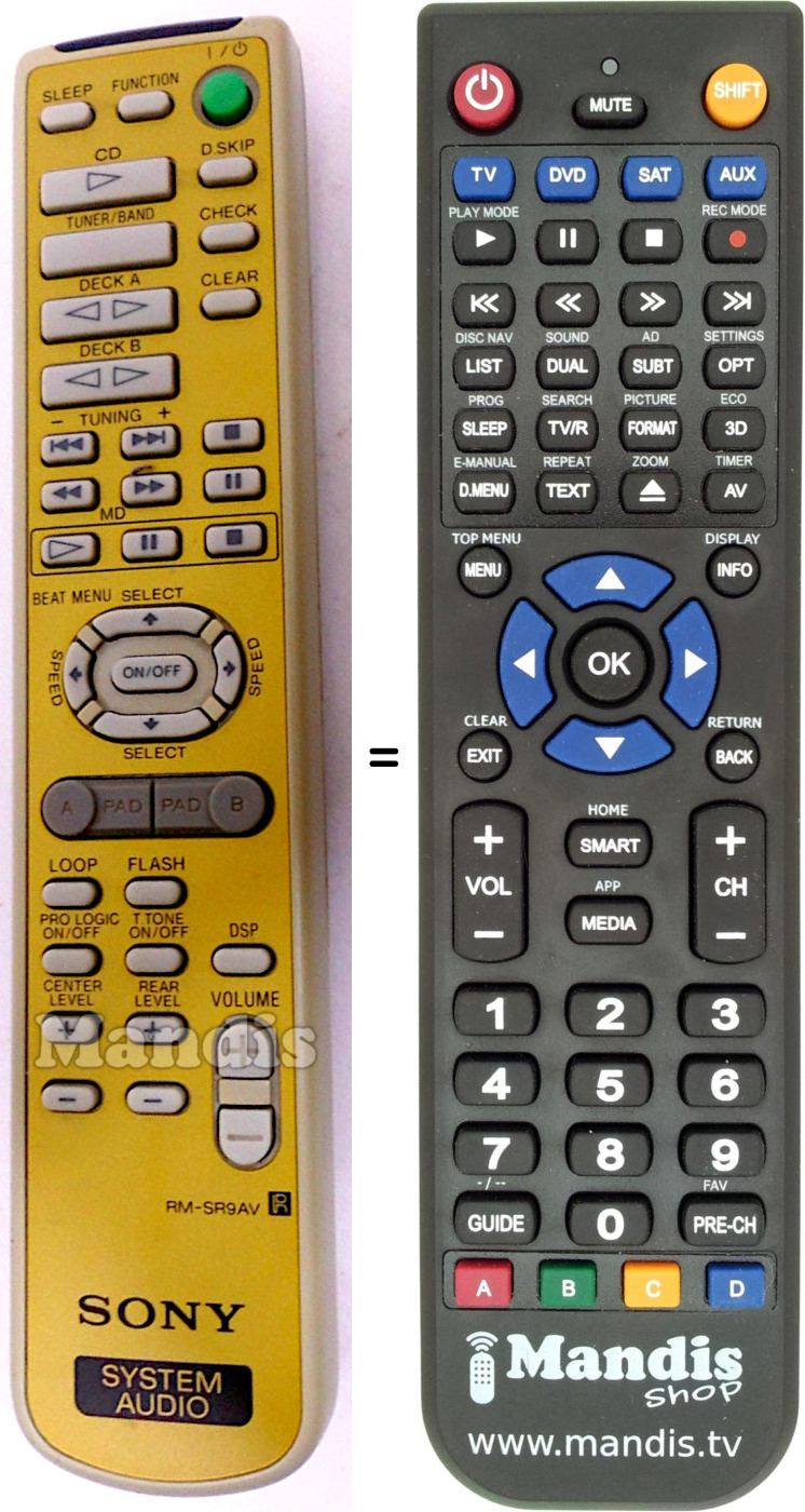 Replacement remote control RM-SR9AV