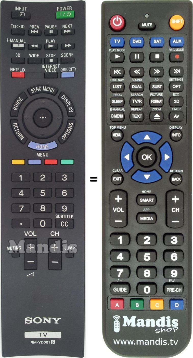 Replacement remote control RMYD061