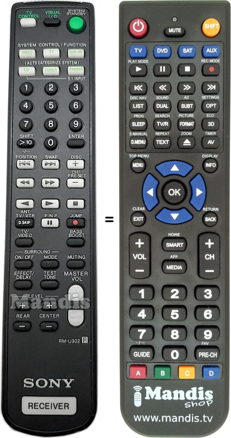 Gleichwertige Fernbedienung Sony RM-U302