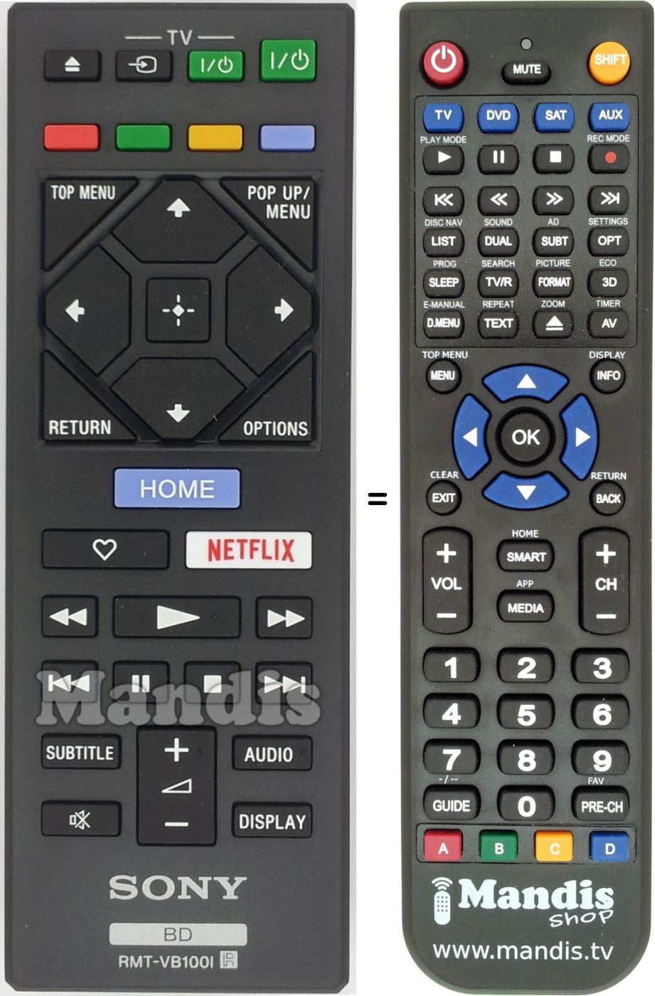 Replacement remote control Sony RMTVB100I