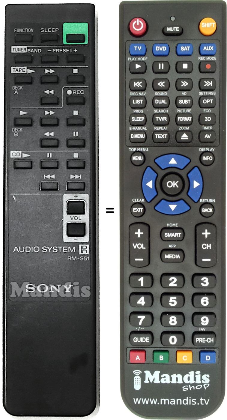 Gleichwertige Fernbedienung RM-S51