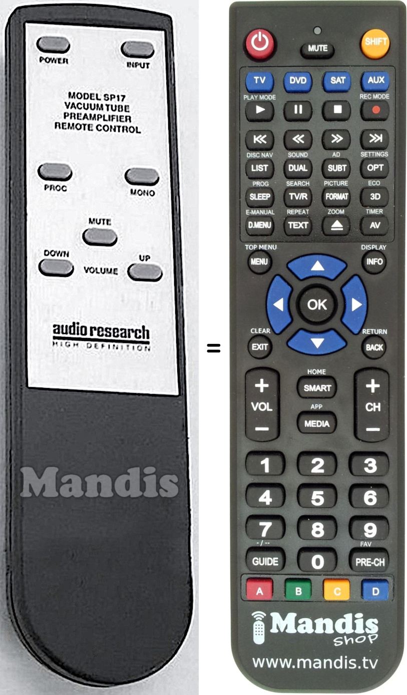 Replacement remote control AUDIO RESEARCH SP17
