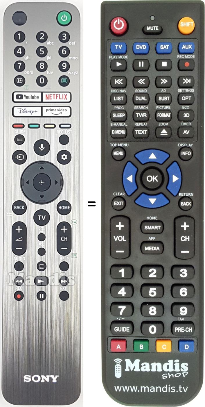 Gleichwertige Fernbedienung Sony RMF-TX621E