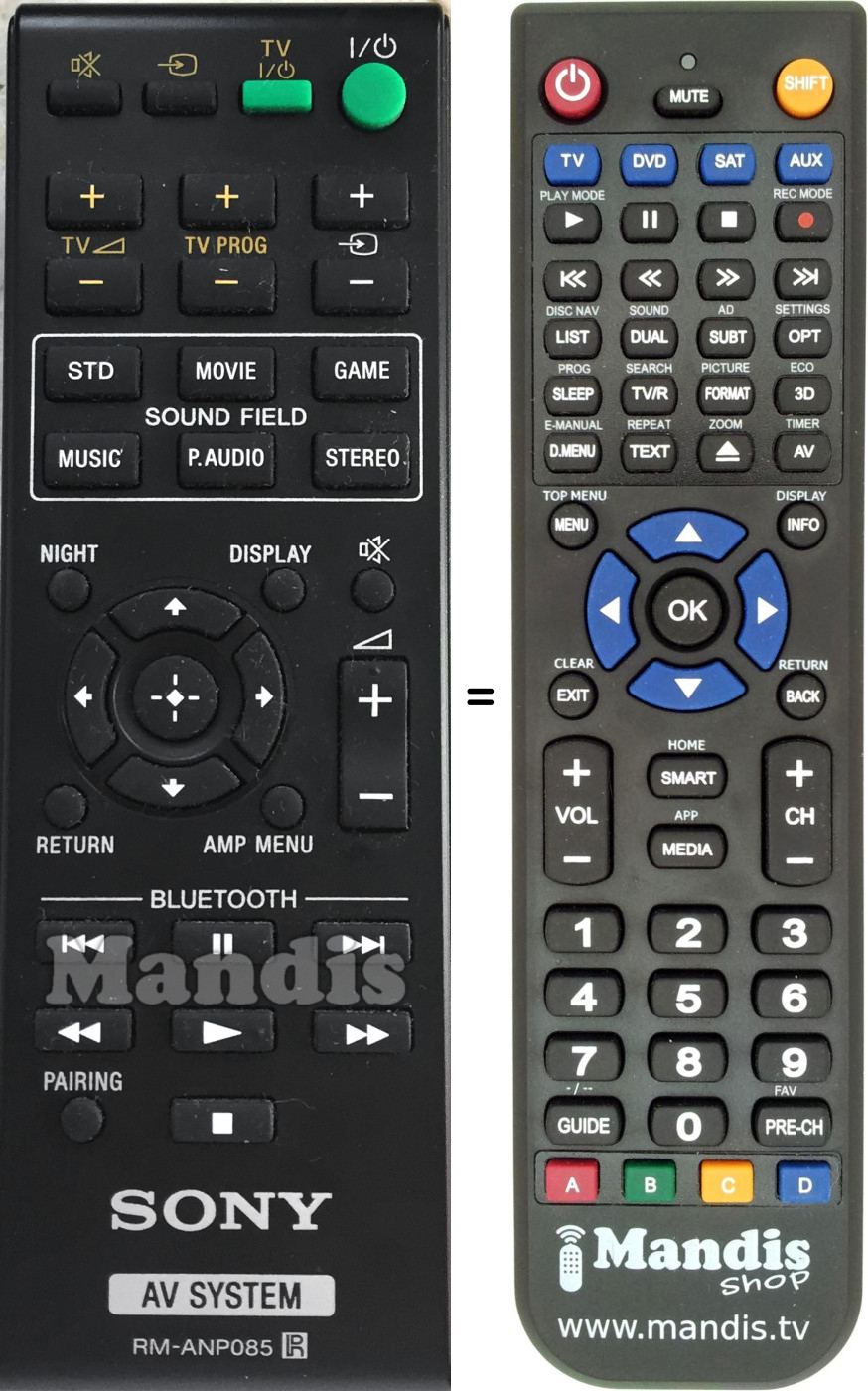 Gleichwertige Fernbedienung Sony RM-ANP085
