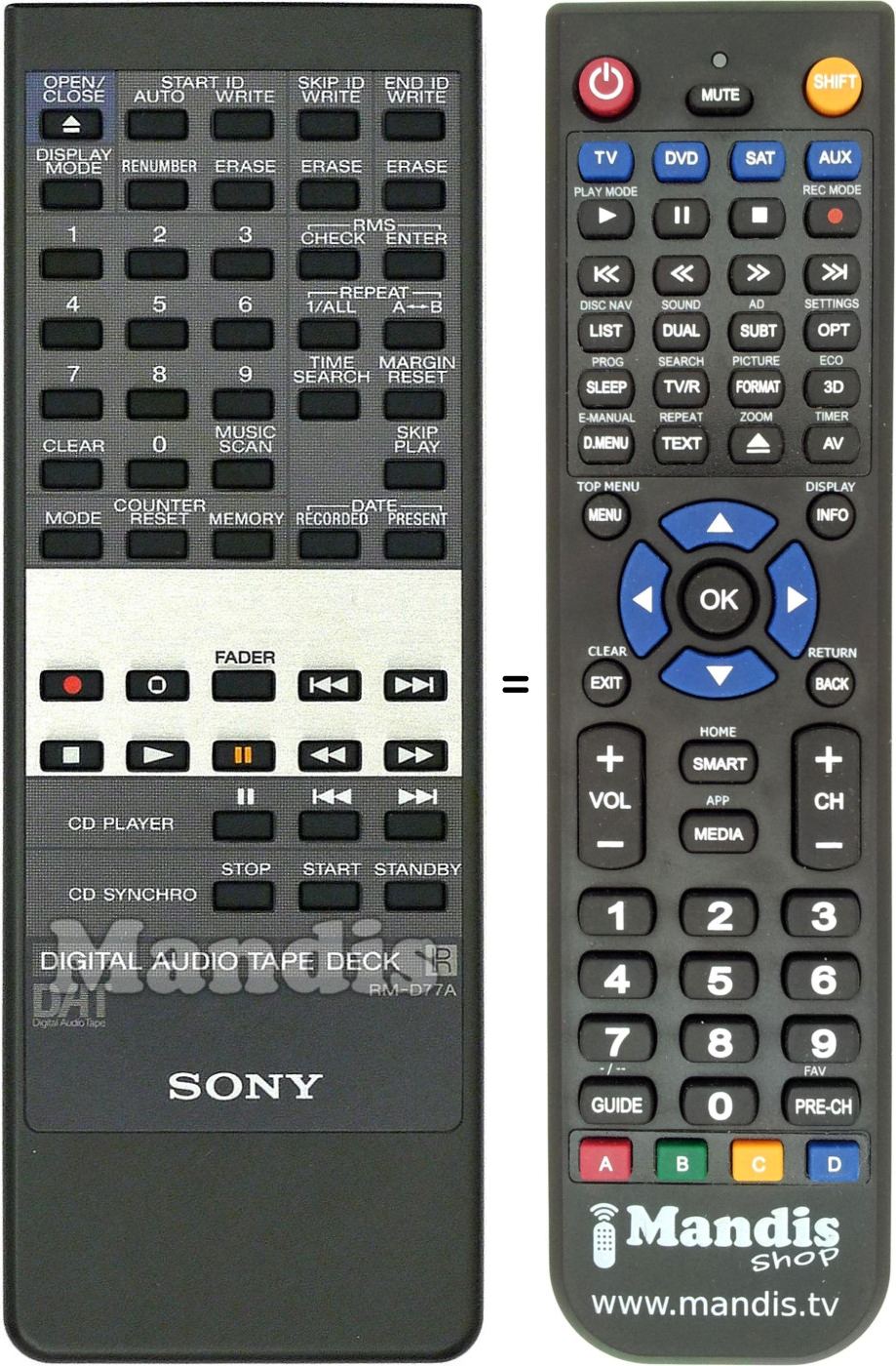 Gleichwertige Fernbedienung Sony RM-D77A