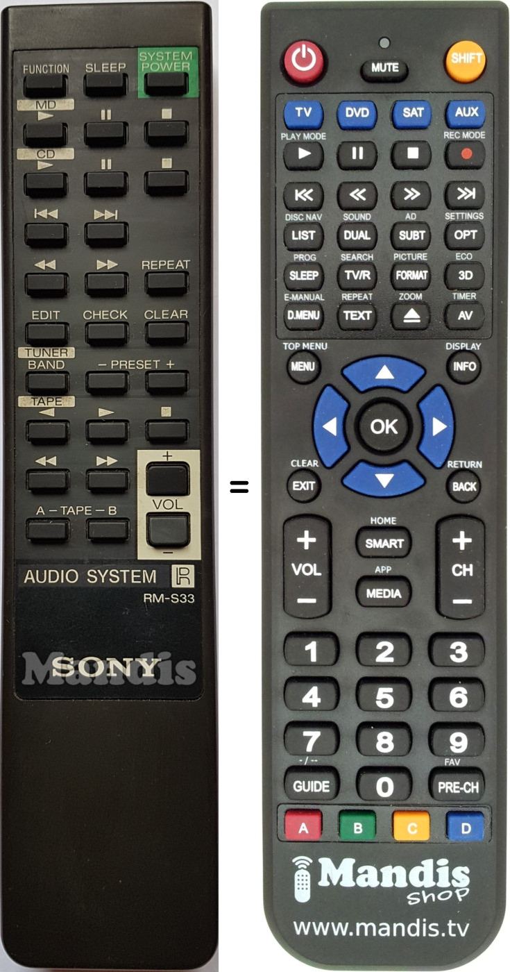 Replacement remote control RM-S33