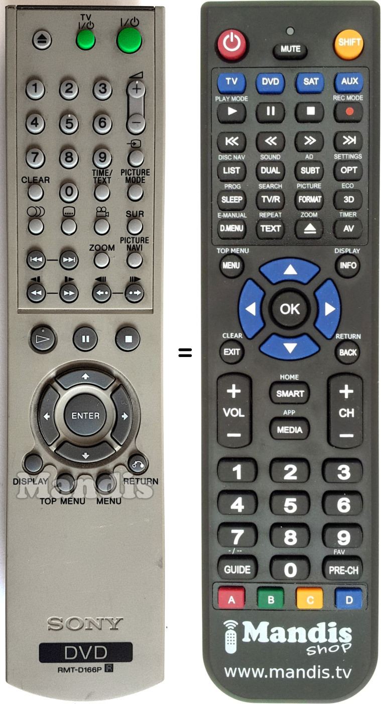 Replacement remote control Sony RMT-D166P