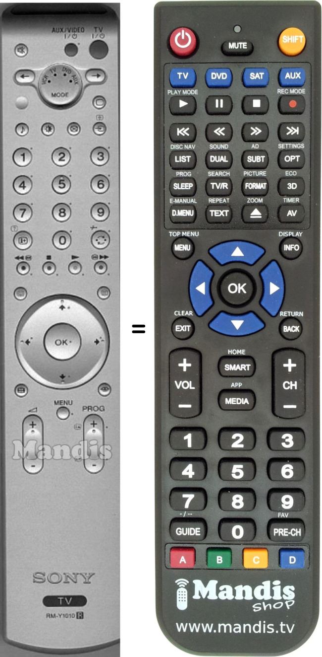 Gleichwertige Fernbedienung Sony RM-Y1010