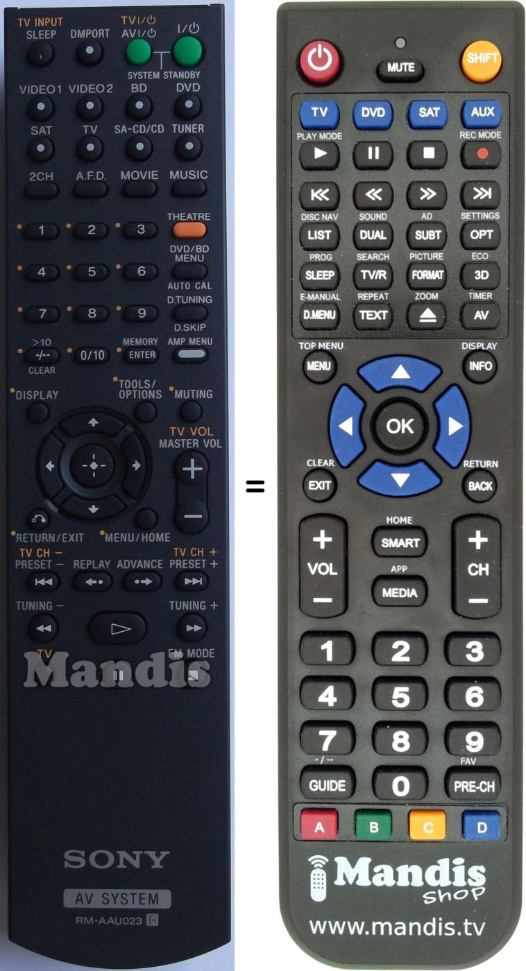 Gleichwertige Fernbedienung Sony RMAAU023