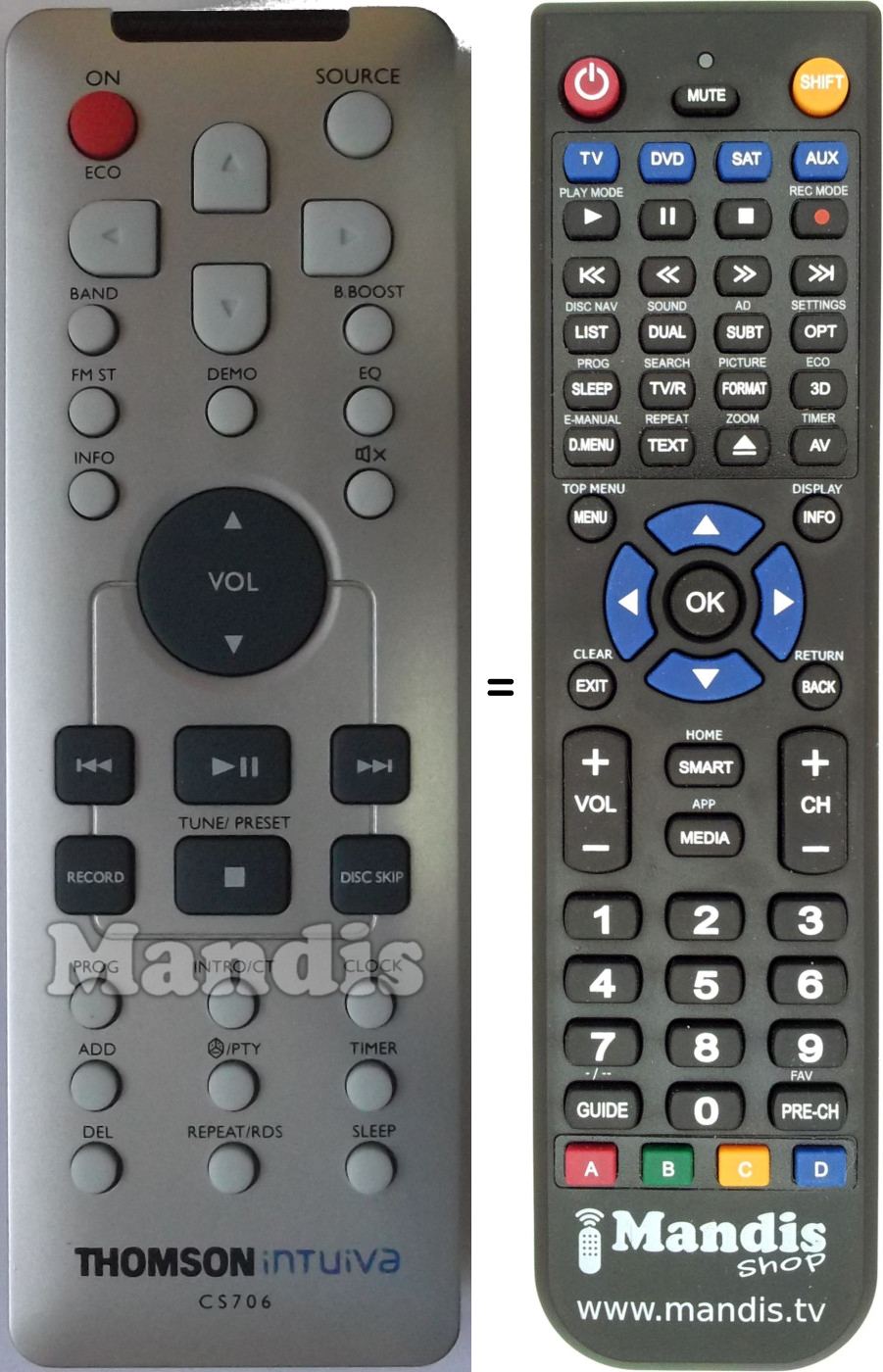 Replacement remote control CS706