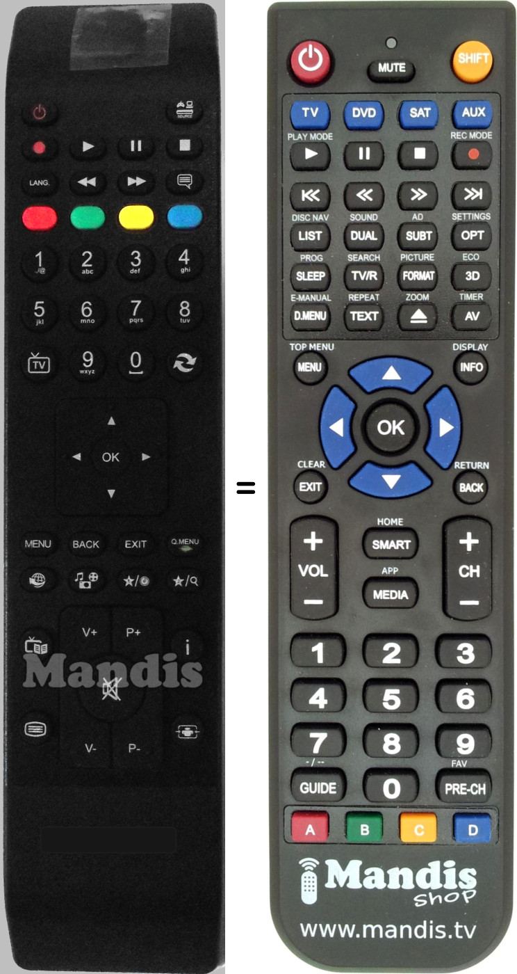 Replacement remote control Neo RC-4800