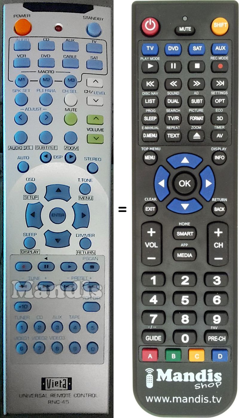 Replacement remote control RNC-45