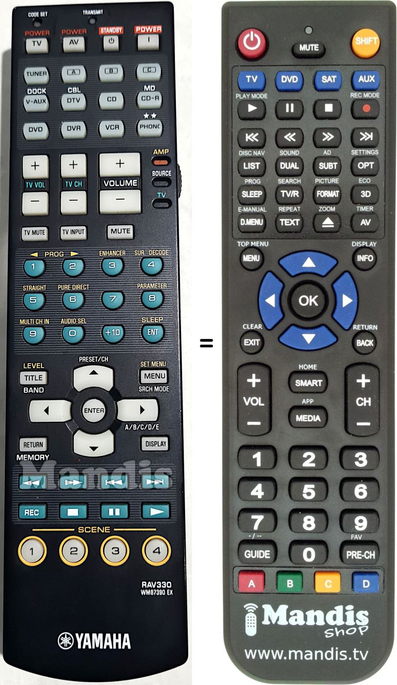 Replacement remote control Yamaha RAV330