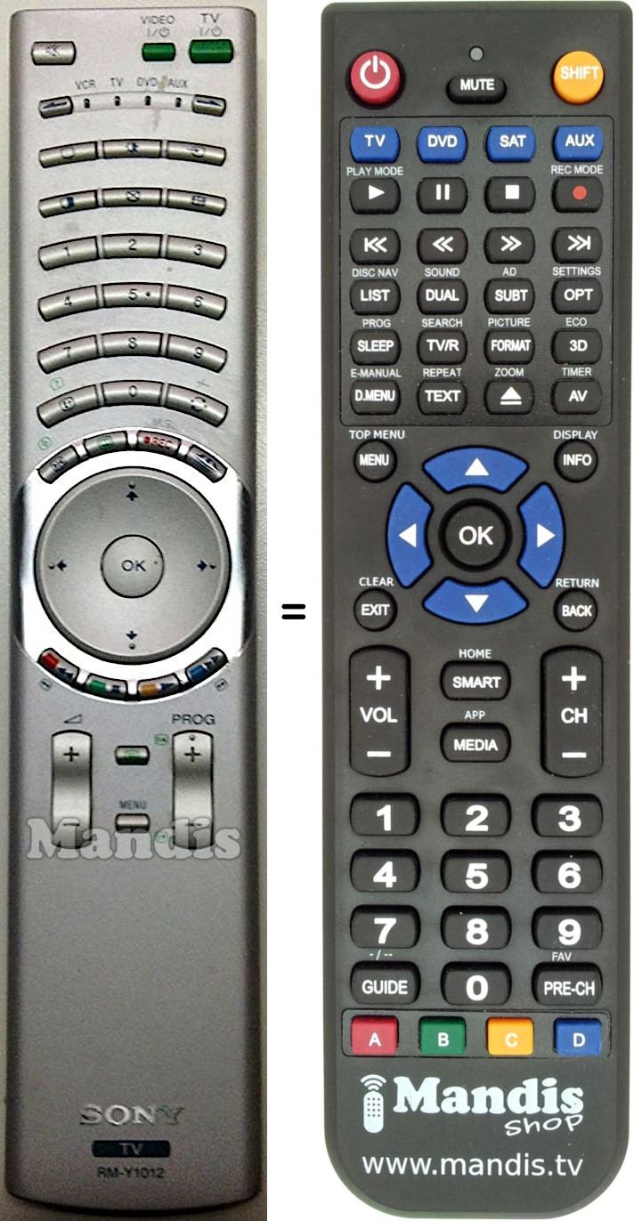 Replacement remote control Sony RM-Y1012