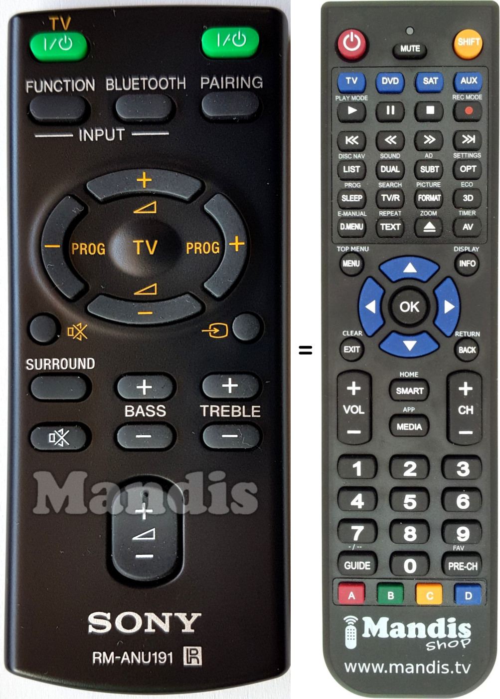 Replacement remote control Sony RMANU191