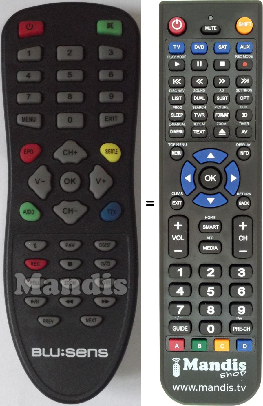 Replacement remote control Blusens T9RPVRS