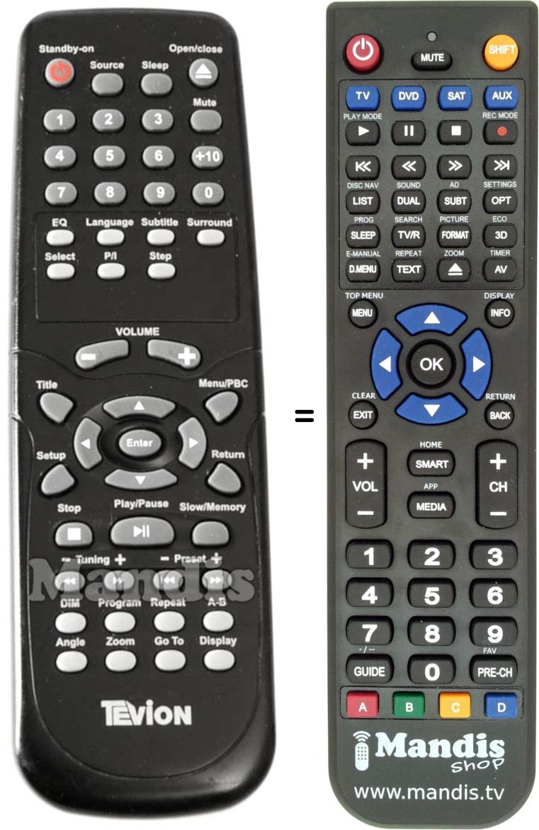 Replacement remote control DR 2004