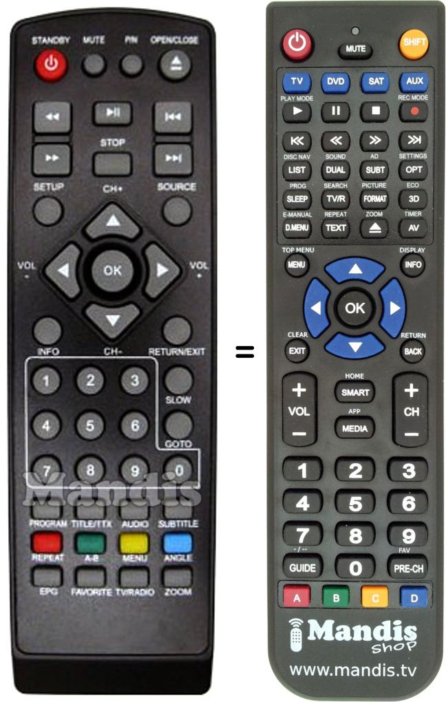 Replacement remote control TELSEY RT8100