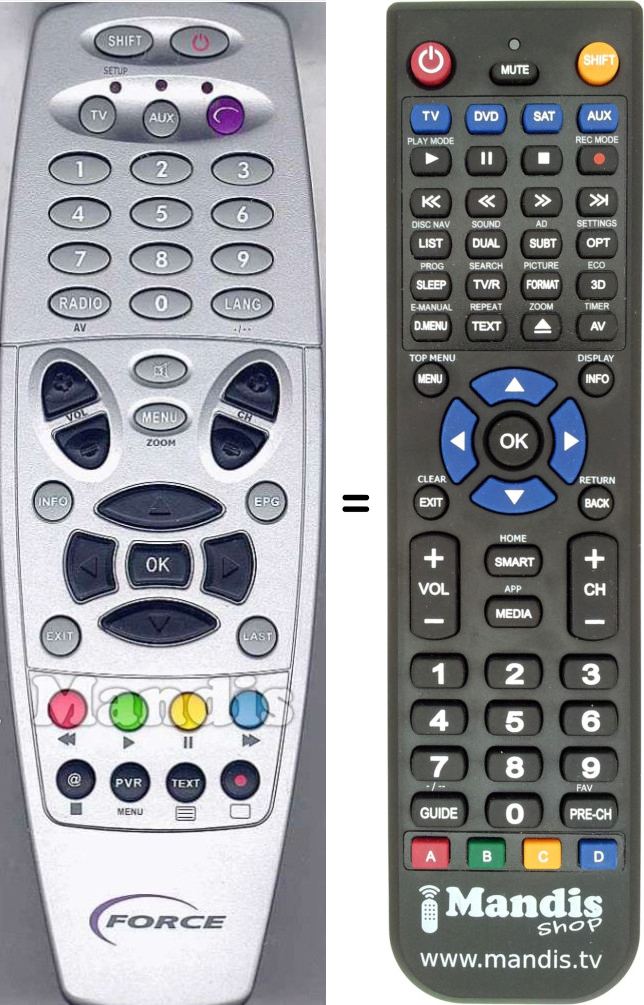 Replacement remote control Force 530T