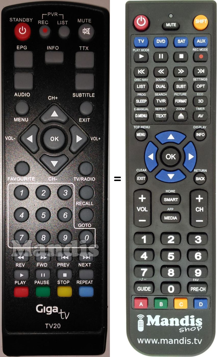 Replacement remote control Giga Tv GigaTv-TV20