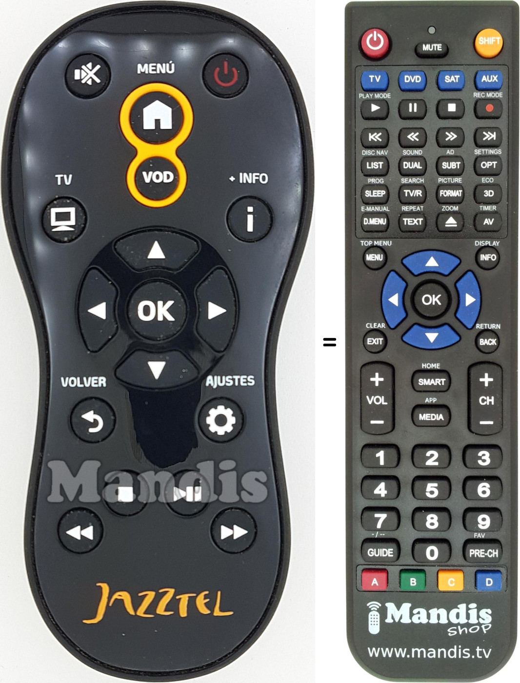 Replacement remote control JAZ001