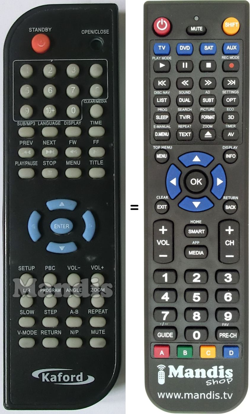 Replacement remote control DVX109B
