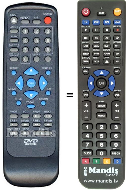 Replacement remote control MxOnda MX-DVD850