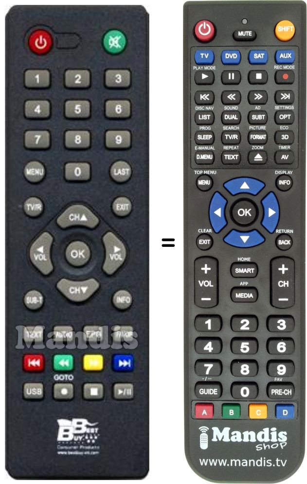 Replacement remote control Best Buy NANO FLIP HD