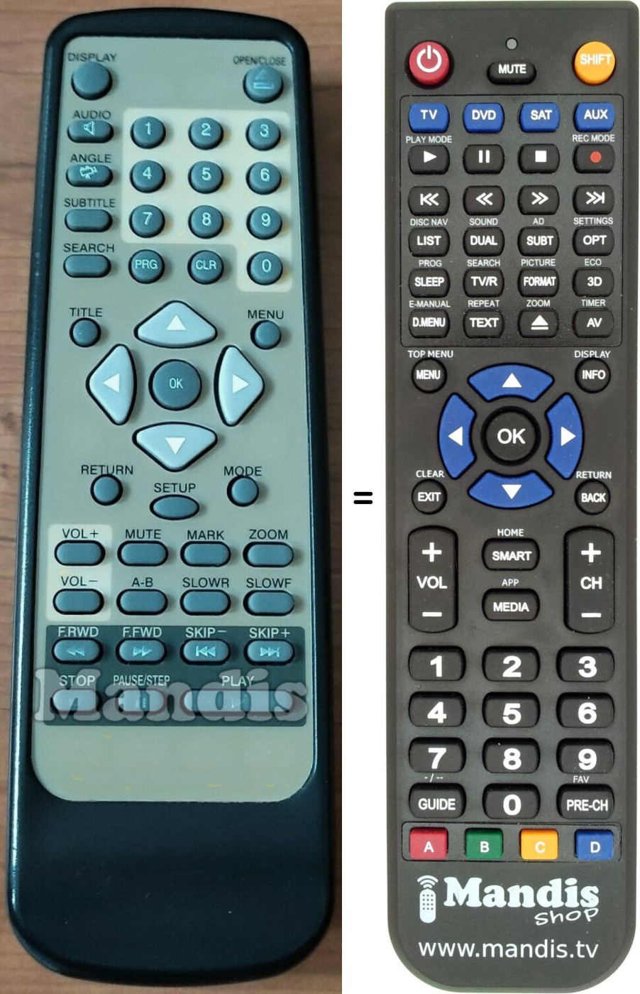 Replacement remote control GLOBAL SPHERE DVD8130B