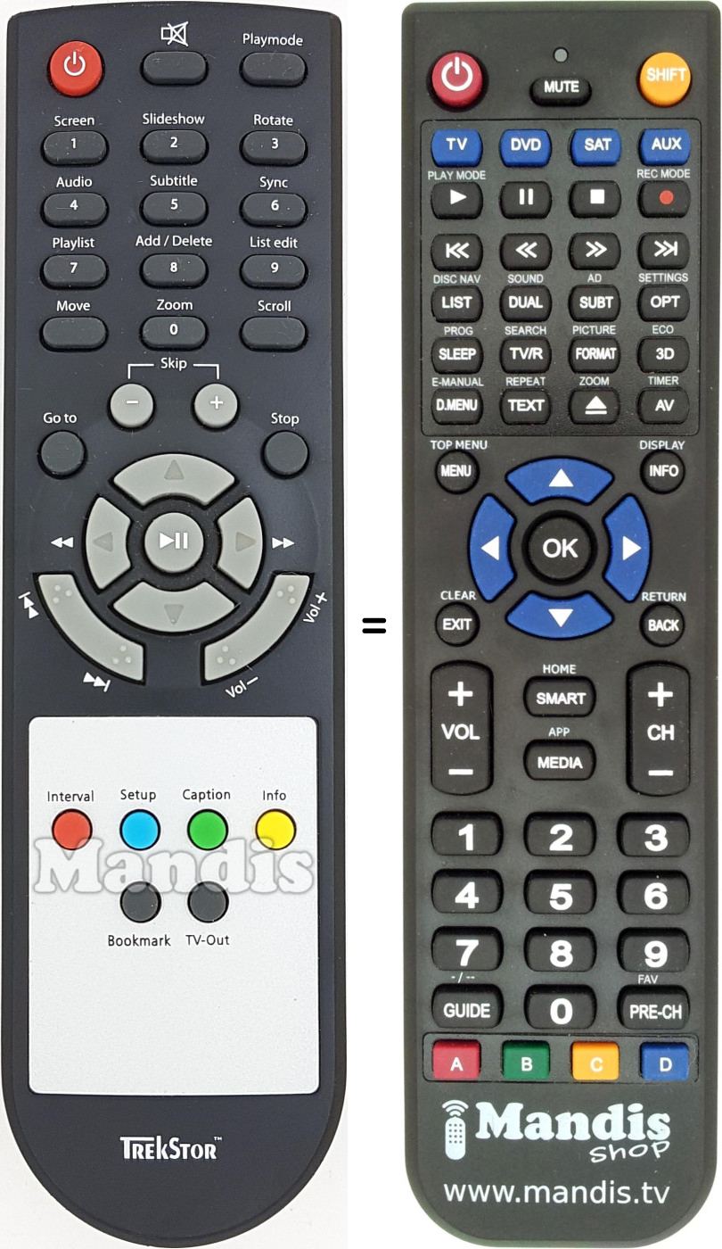 Replacement remote control TREK001