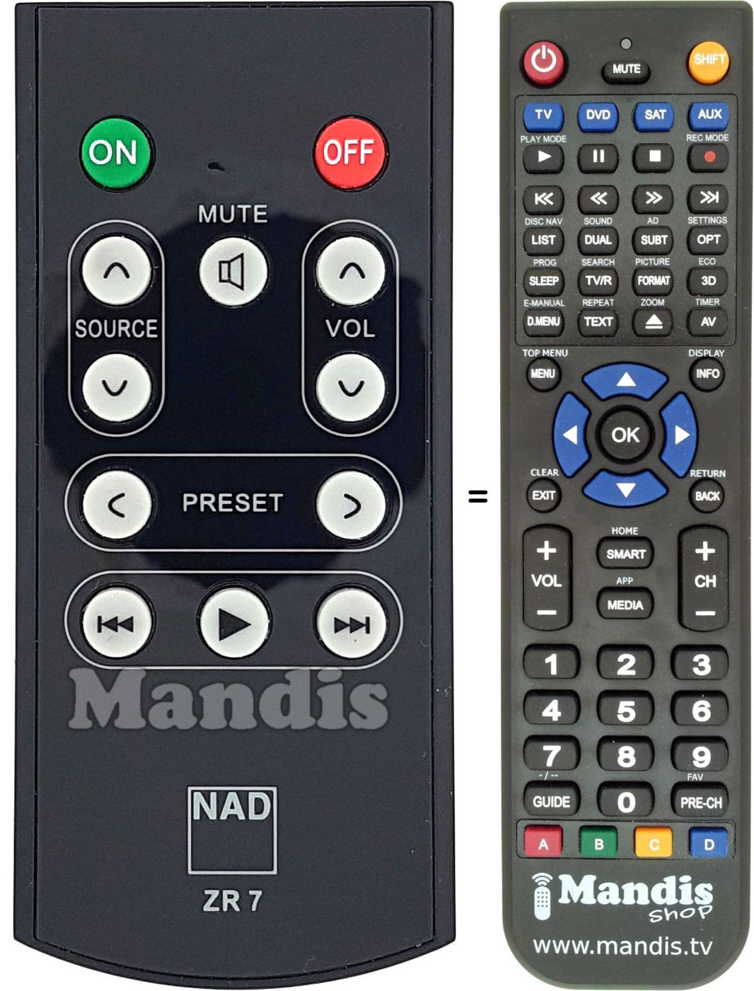 Replacement remote control ZR7