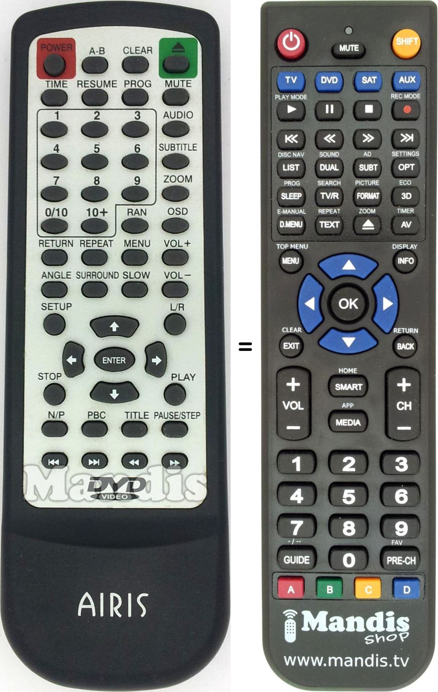 Replacement remote control Airis JX-2022