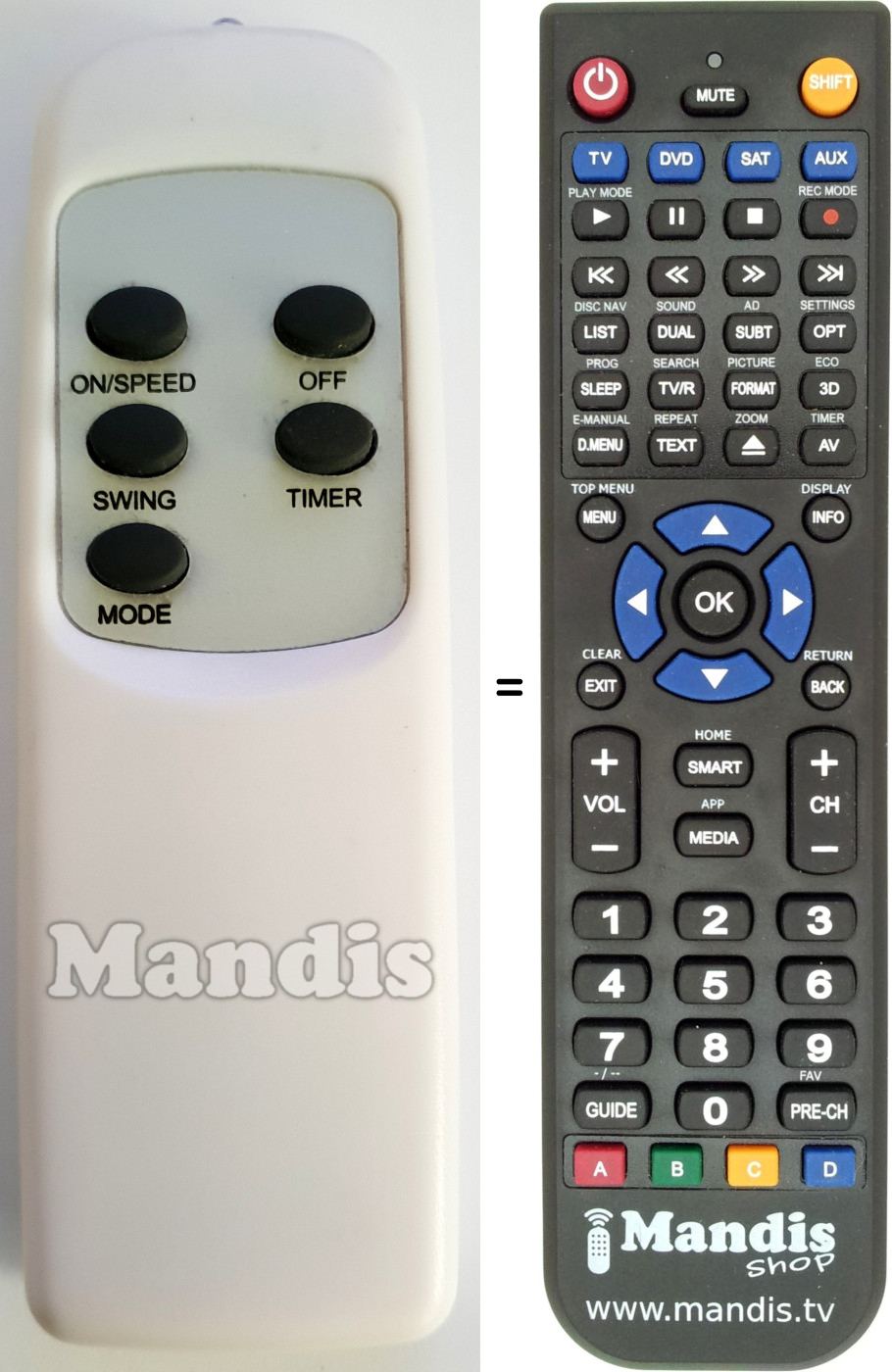 Replacement remote control REMCON001