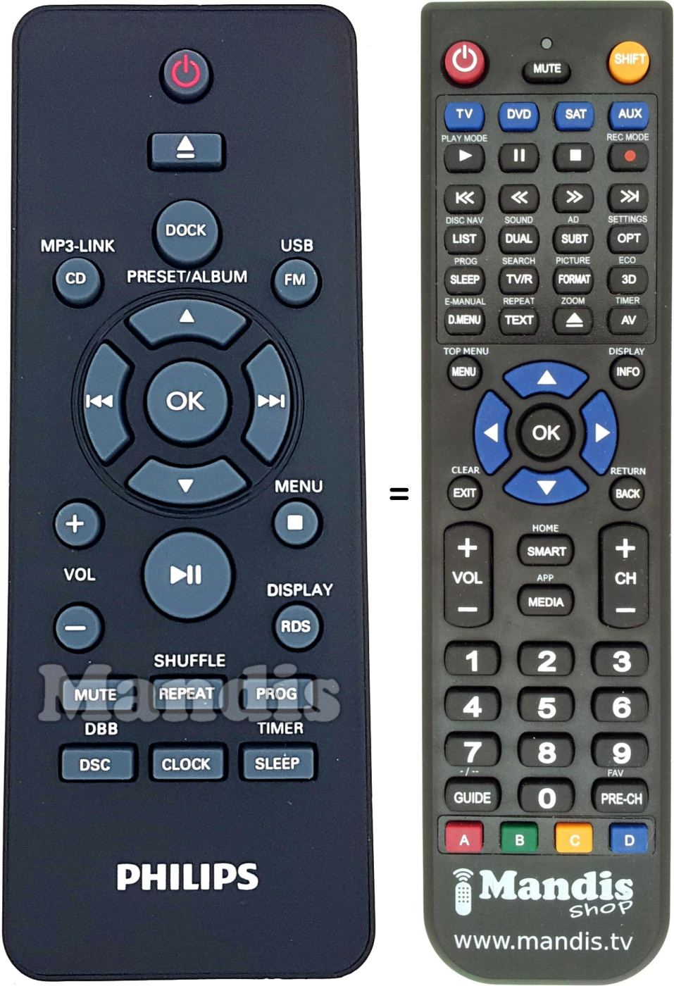 Gleichwertige Fernbedienung Philips 996510061505