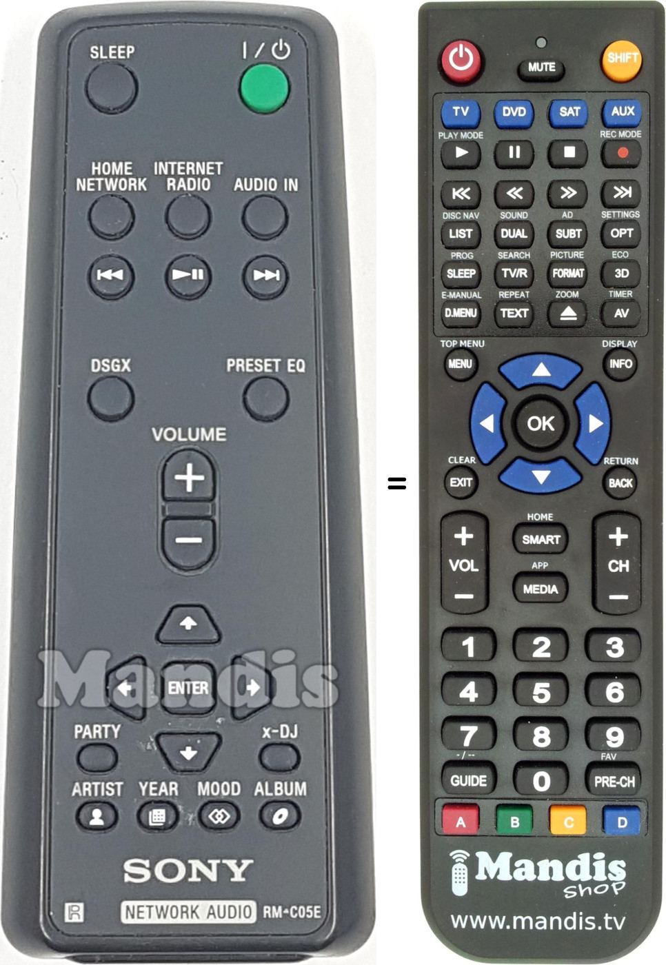 Replacement remote control RM-C05E
