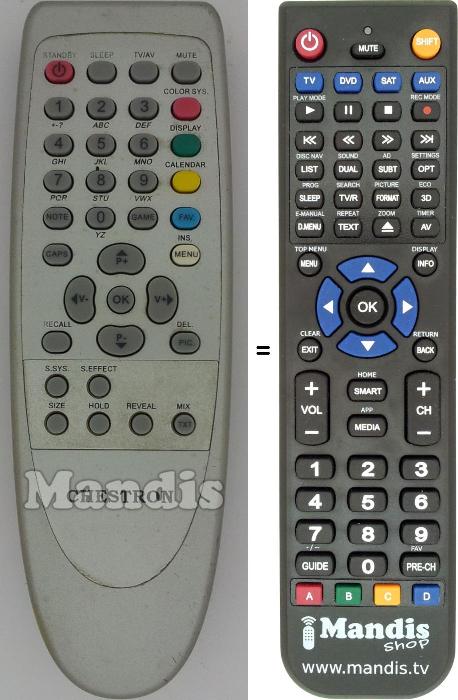Replacement remote control RC115352200