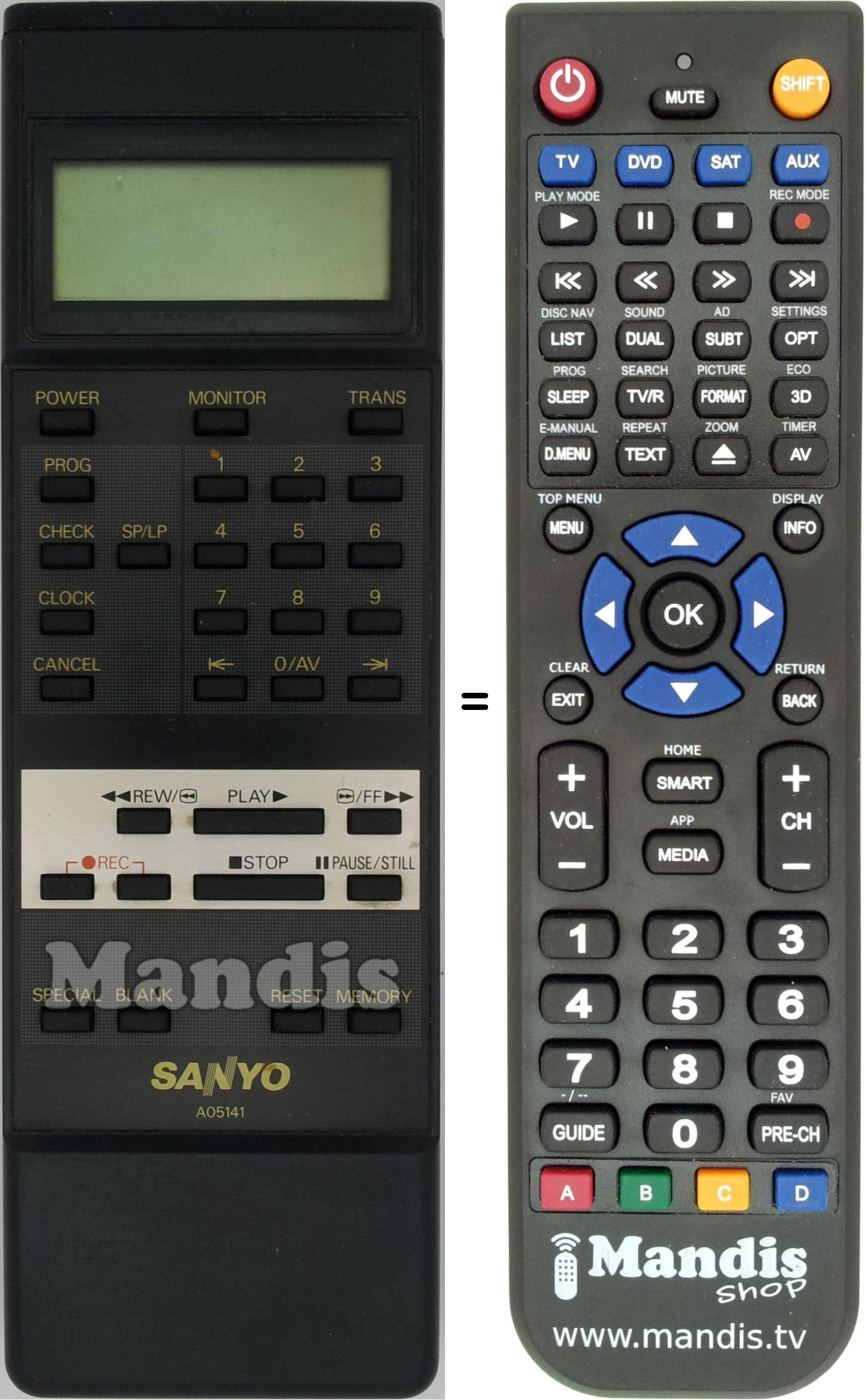 Replacement remote control A05141