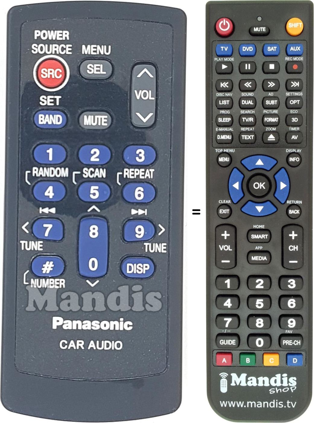 Gleichwertige Fernbedienung Panasonic EUR7641010