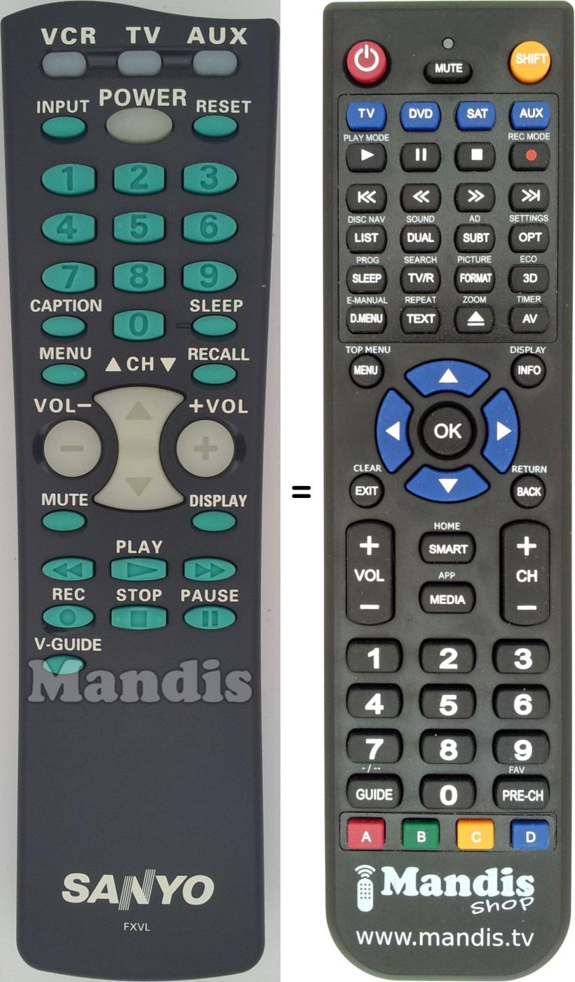 Replacement remote control FXVL