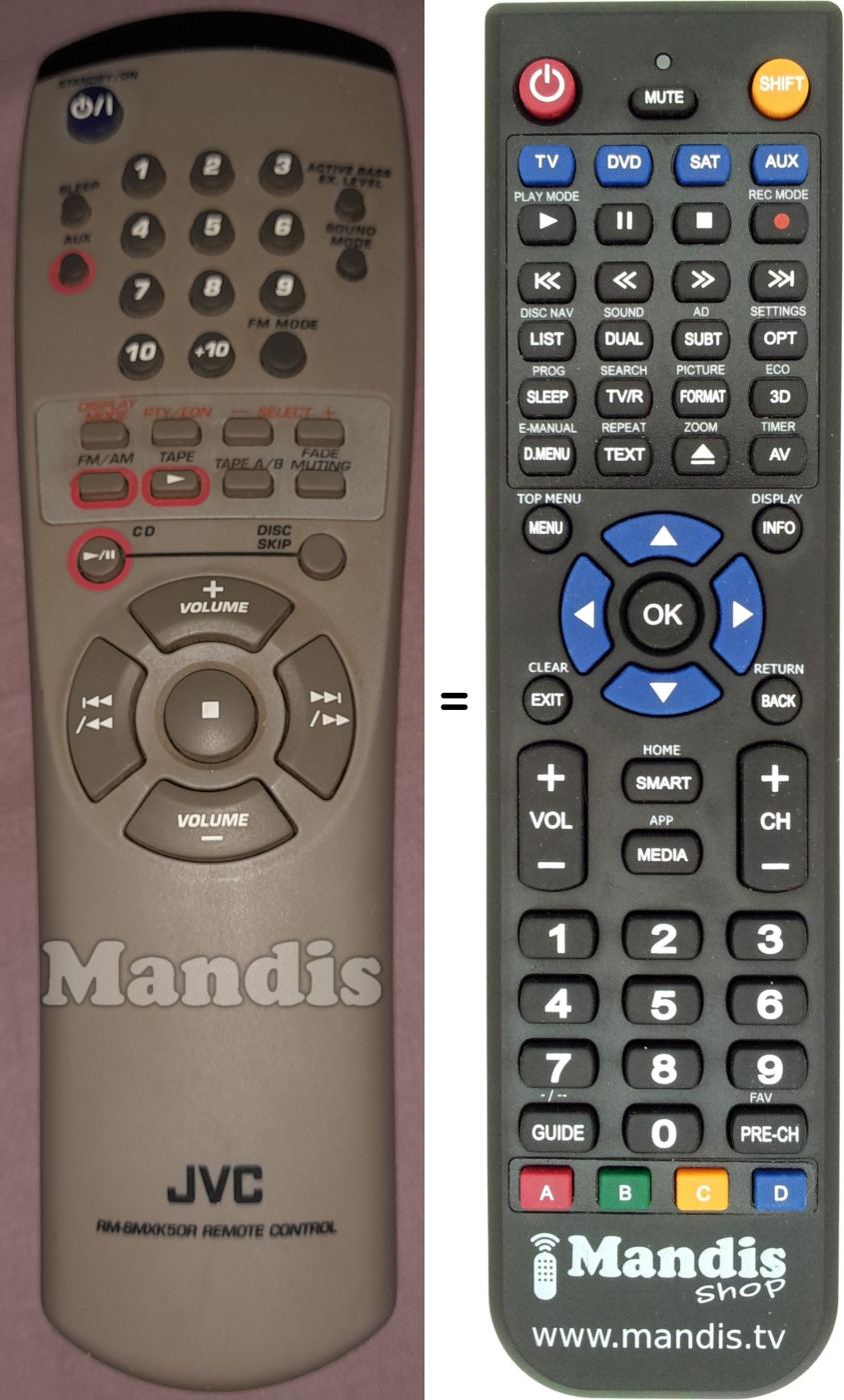 Gleichwertige Fernbedienung JVC RM-SMXK50R