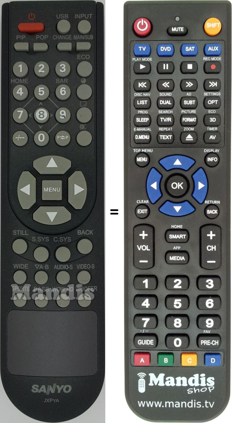 Replacement remote control JXPYA