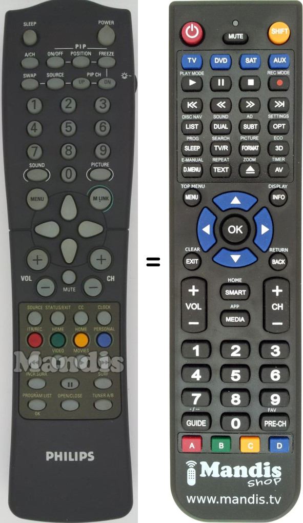 Replacement remote control Philips RCA10U81FX