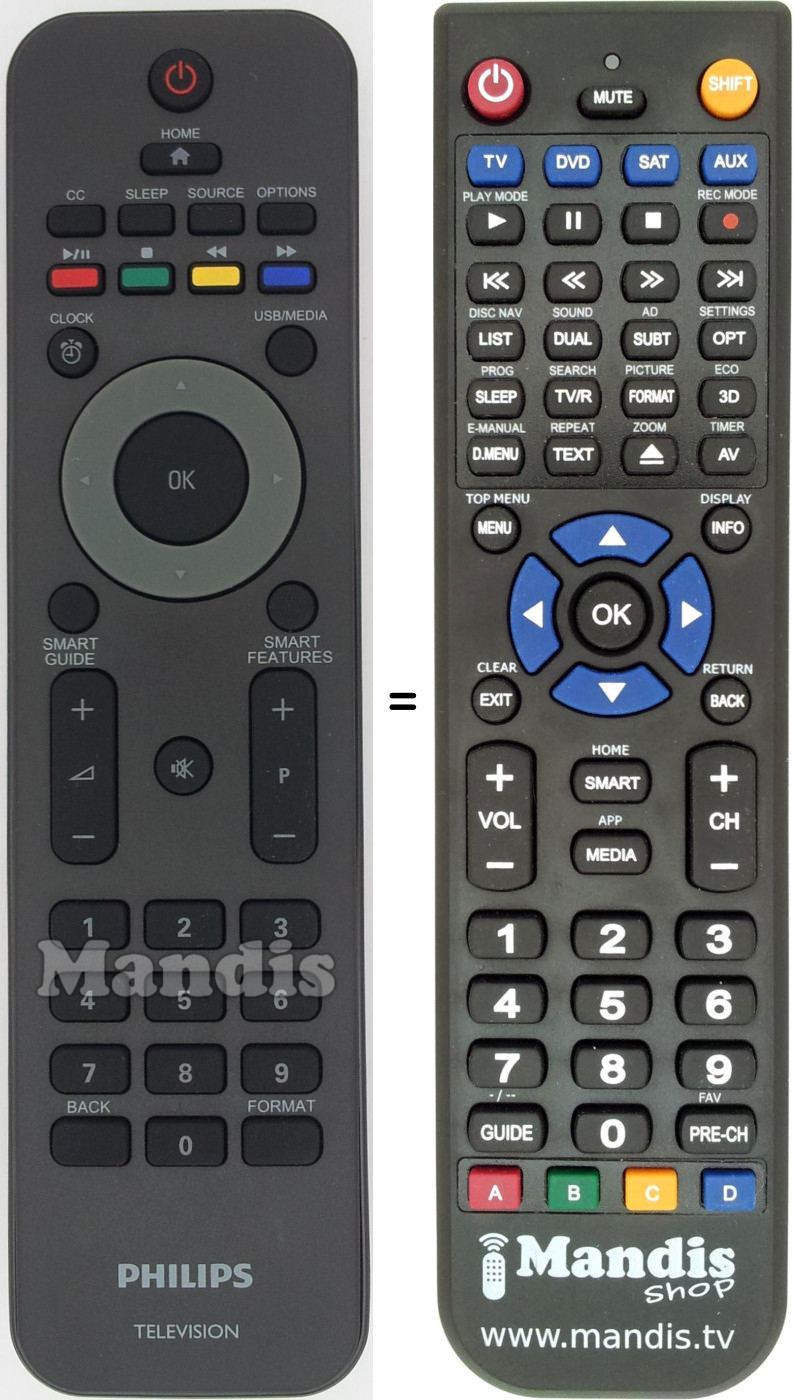 Replacement remote control URMT36JHG002