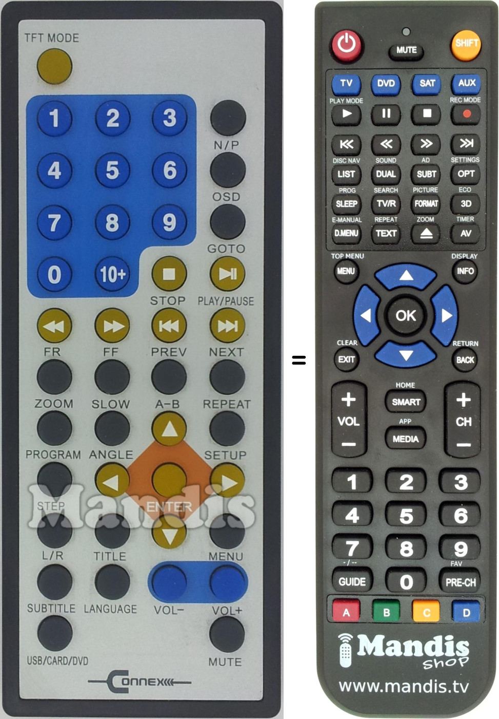 Replacement remote control REMCON1423