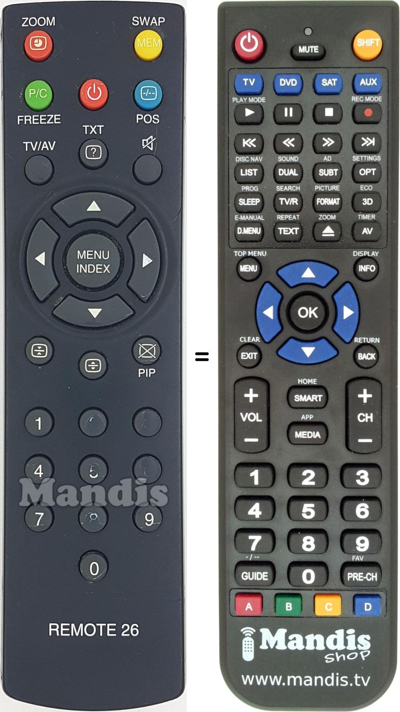 Replacement remote control Imperial REMOTE26