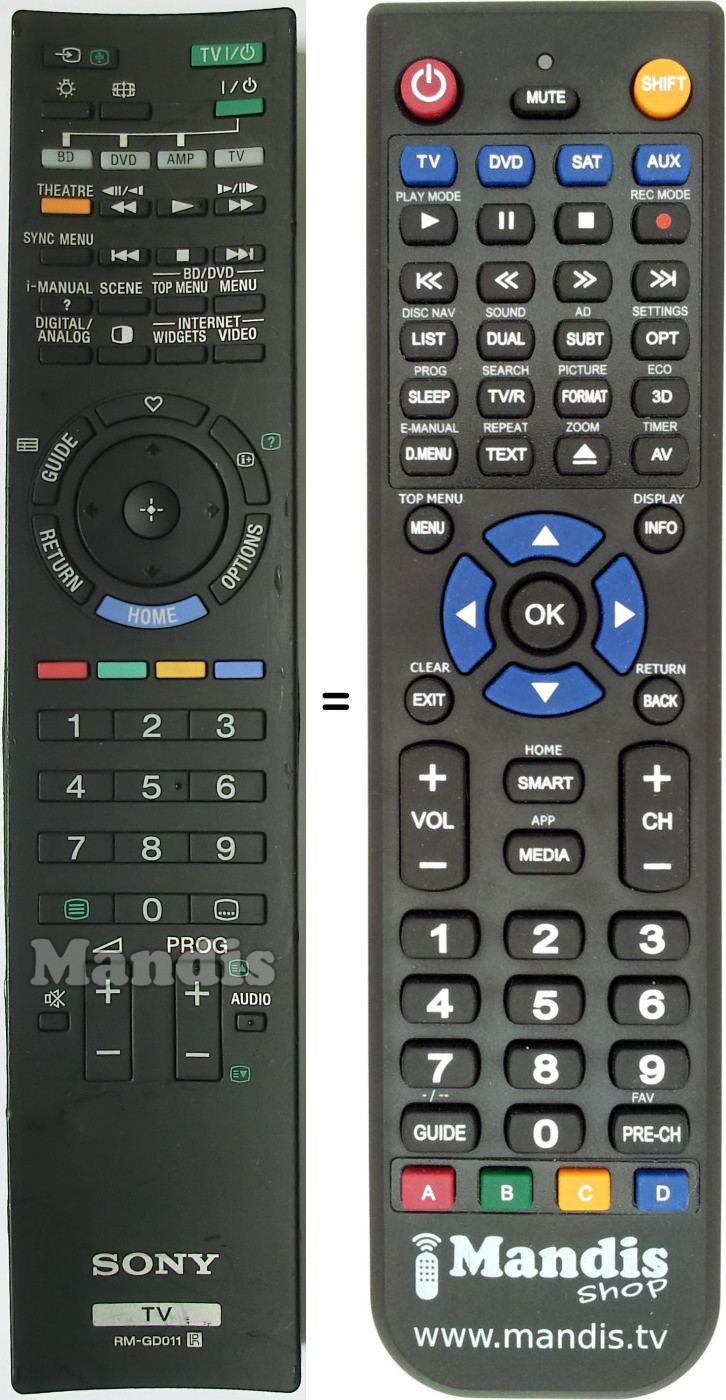 Replacement remote control RM-GD011