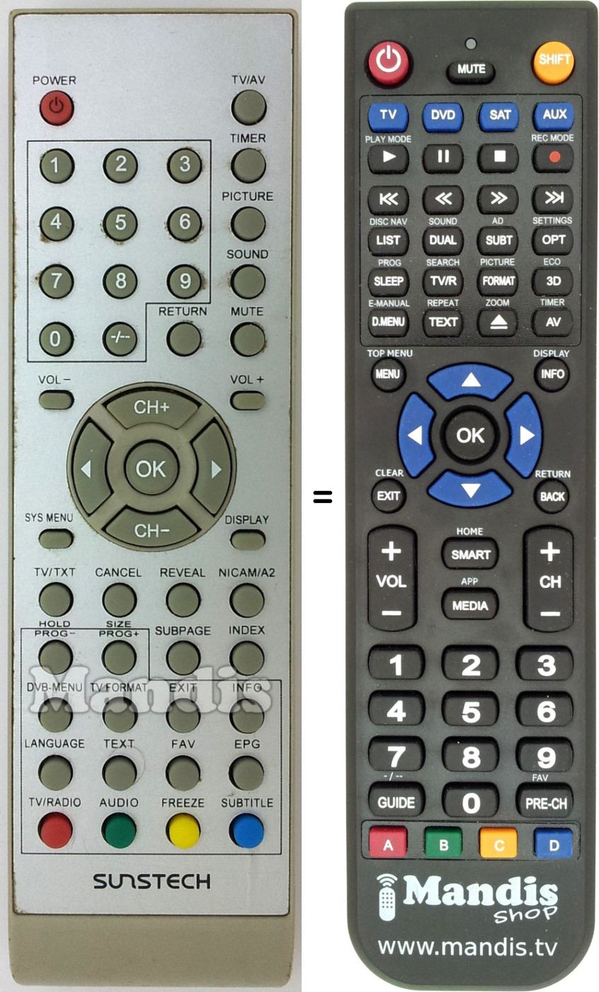 Replacement remote control Sunstech TL1911D