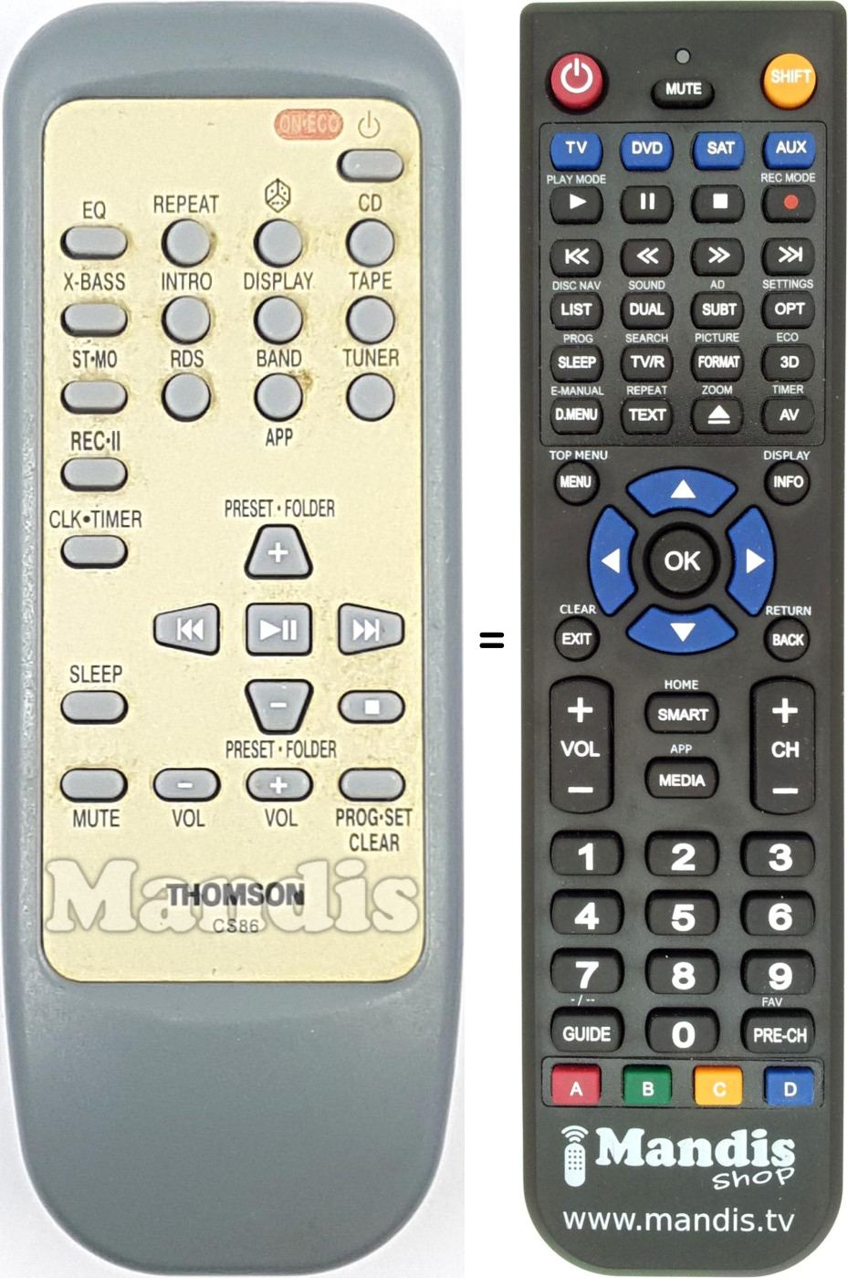 Replacement remote control CS86