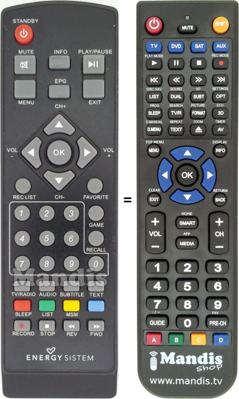 Replacement remote control ENE004