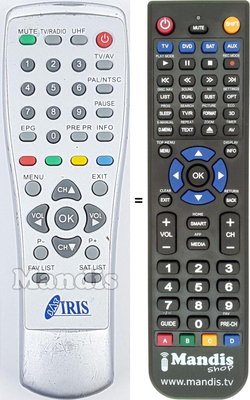 Replacement remote control Iris002